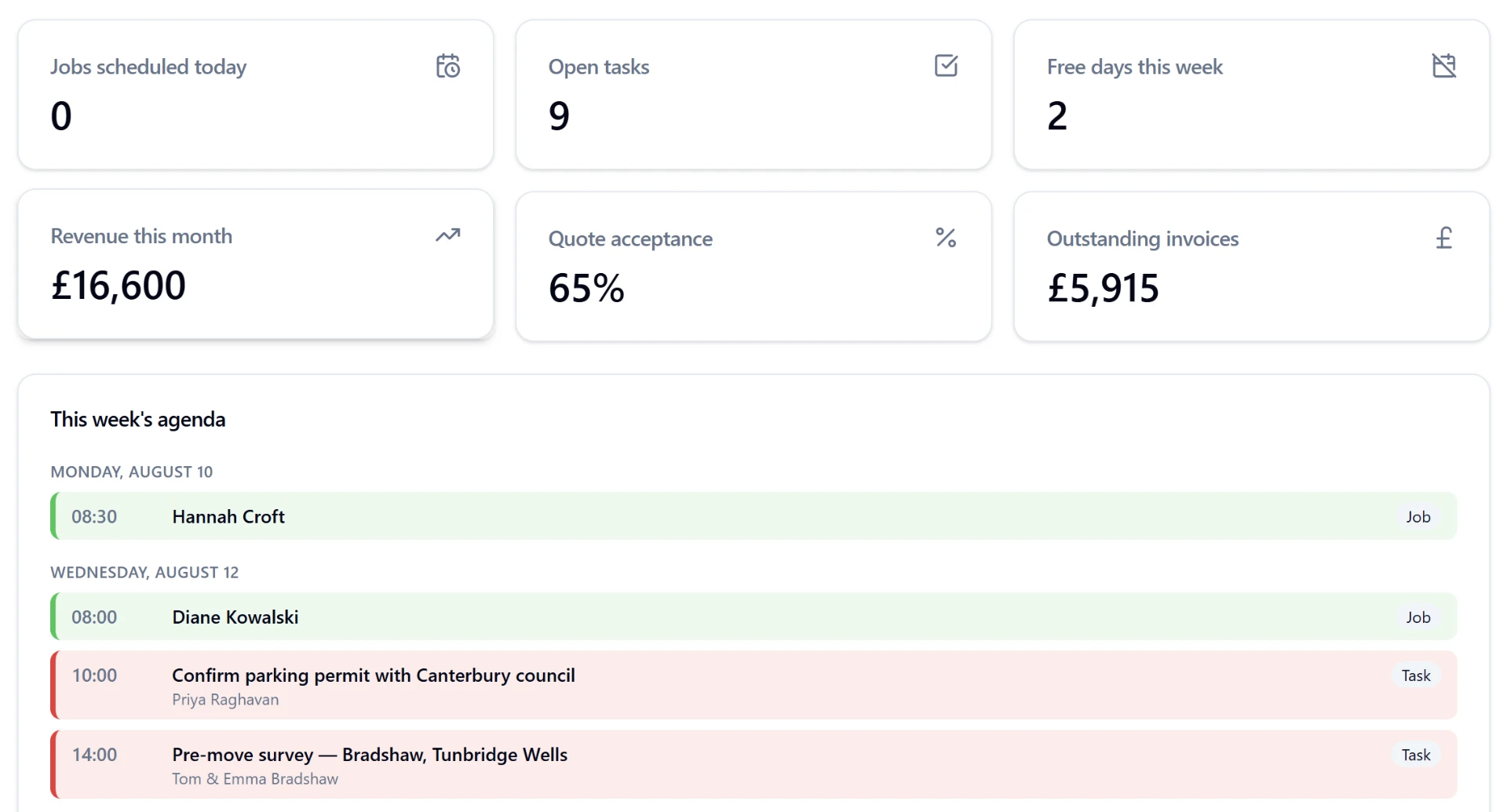 MoverHub dashboard showing jobs, tasks and weekly agenda